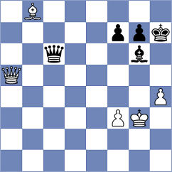 Guo - Senger (Chess.com INT, 2021)
