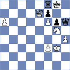 Horvath - Shevtchenko (chess.com INT, 2023)