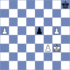 Koridze - Radibratovic (chess.com INT, 2024)