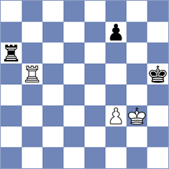 Boidiya - Zilleruelo Irizarry (chess.com INT, 2021)