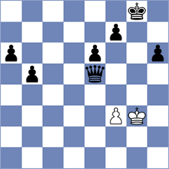 Bongo Akanga Ndjila - Ramirez Osio (chess.com INT, 2023)
