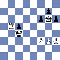 Tobak - Bryakin (chess.com INT, 2023)