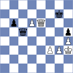 Vedder - Mishra (chess.com INT, 2023)