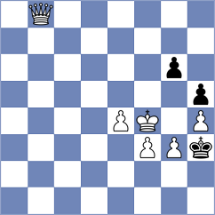 Kovacsy - Brandao (chess.com INT, 2023)