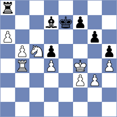 Hess - Nutakki (chess.com INT, 2021)