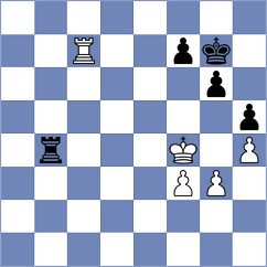 Zherebtsova - Shimelkov (chess.com INT, 2023)