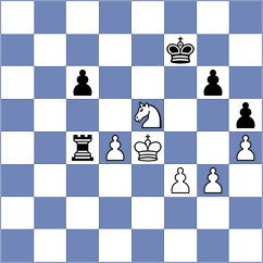 Csonka - Schrik (chess.com INT, 2024)