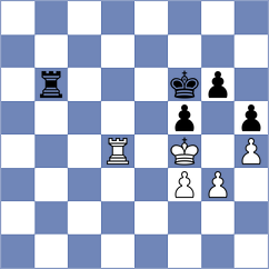 Vidit - Kruglyakov (Chess.com INT, 2020)