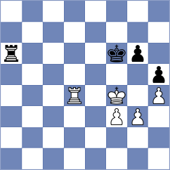Kolb - Brodsky (chess.com INT, 2024)