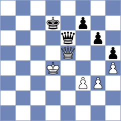 Megalios - Zampronha (chess.com INT, 2023)