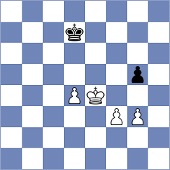 Chos - Romero Ruscalleda (chess.com INT, 2023)