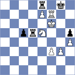 Yoo - Har Zvi (Chess.com INT, 2021)