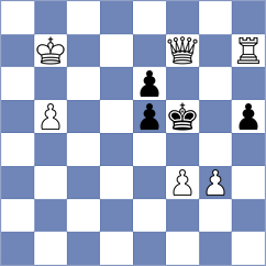 Orozbaev - Jaiveer (chess.com INT, 2024)
