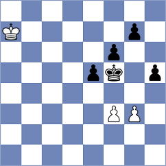 Vivas - Gallego Alcaraz (Chess.com INT, 2020)