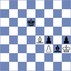 Jiang - Musovic (chess.com INT, 2023)