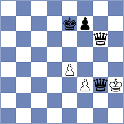 Gan Od - Ivic (Chess.com INT, 2020)