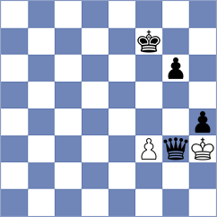 Alhadad - Weishaeutel (chess.com INT, 2024)