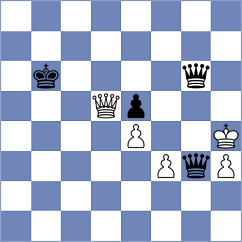 Grot - Meunier-Pion (chess.com INT, 2024)