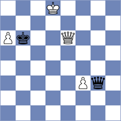 Khotenashvili - Baratosi (Chess.com INT, 2020)
