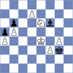 Schmakel - Gonzalez (chess.com INT, 2023)
