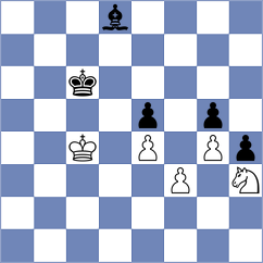 Klekowski - Sadykov (chess.com INT, 2024)