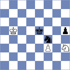 Finegold - Indjic (Chess.com INT, 2021)