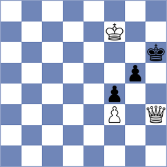 Gasanov - Babiy (Chess.com INT, 2021)