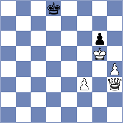 Jaiveer - Zeltsan (chess.com INT, 2024)