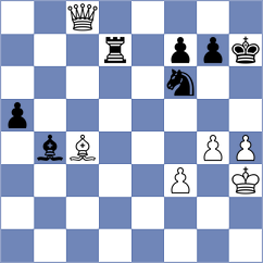 De Souza - Ljukin (chess.com INT, 2024)