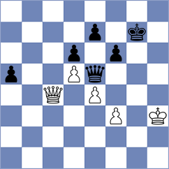 Chos - Randazzo (chess.com INT, 2020)