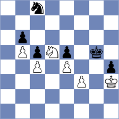 Zengeni - Shabanaj (Chess.com INT, 2021)