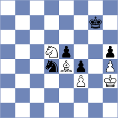 Chigodo - Ostmoe (Chess.com INT, 2021)