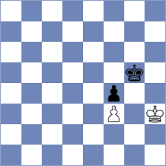 Durarbayli - Sowinski (chess.com INT, 2024)