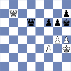 Boor - Ozalp (chess.com INT, 2024)