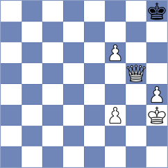 Meskovs - Madaminov (Chess.com INT, 2021)