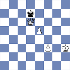 Nur-Mukhametova - Larina (chess.com INT, 2023)