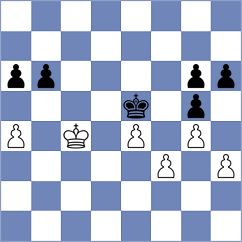 Lehtosaari - Ishvi (chess.com INT, 2024)