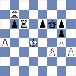 Plotnikov - Kozin (chess.com INT, 2024)