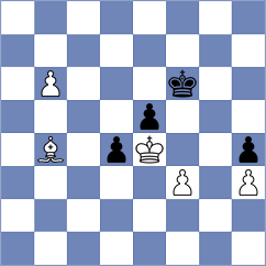 Reshetkov - Cramling Bellon (Chess.com INT, 2020)