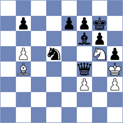 Kovalevsky - Jaramillo Lopez (chess.com INT, 2023)