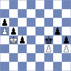 Melikhov - Panesar (chess.com INT, 2024)