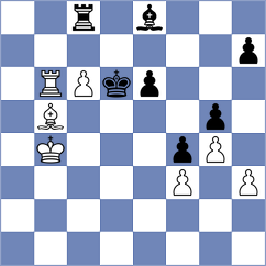 Koellner - Ozen (chess.com INT, 2024)