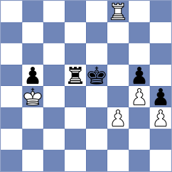 Willow - Castaldo (Chess.com INT, 2020)