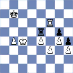 Plotkin - Eynullayev (chess.com INT, 2023)