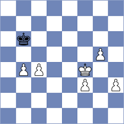 Rodriguez - Sellitti (Chess.com INT, 2021)