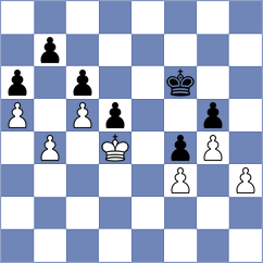 Grabkowska - Abu Bakr (Chess.com INT, 2021)