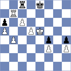 Krivoshey - Mkrtumian (Chess.com INT, 2020)