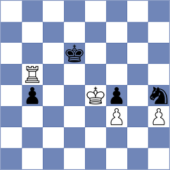 Aashman - Ostrovskiy (chess.com INT, 2024)