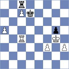 Shubenkova - Harish (chess.com INT, 2024)