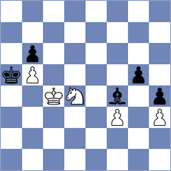 Manukian - Kolb (chess.com INT, 2024)